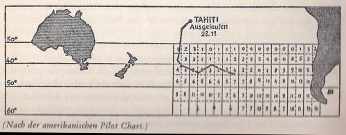 Segelfahrplan auf den Weltmeeren
